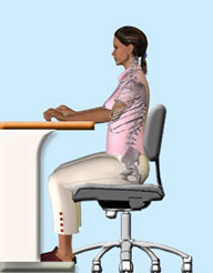 �ǂ�������@